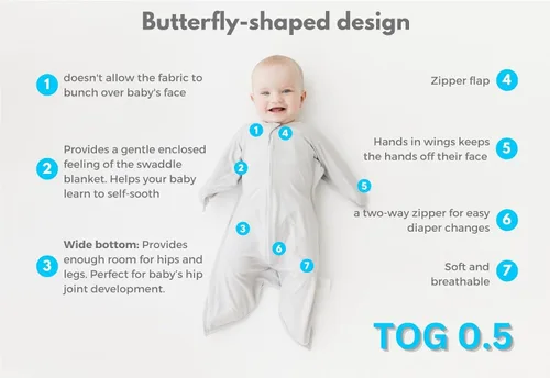 Miniatura 2 de bebon Transition Swaddle - Manta portátil para bebé, saco de dormir acogedor, envoltura con cremallera de 2 vías, 95% viscosa de bambú, 5% elastano