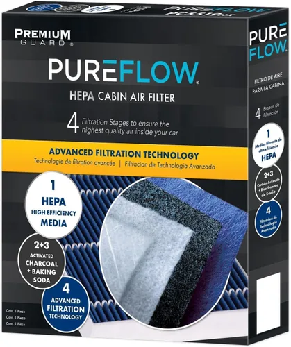 Miniatura 2 de Filtro de aire de cabina Pureflow HEPA PC99525HX Compatible con Hyundai Palisade 2020-22