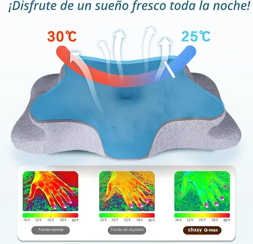 Miniatura 6 de CHxxy Almohada cervical para el cuello para aliviar el dolor de dormir, almohadas de espuma viscoelástica de contorno, almohadas ergonómicas