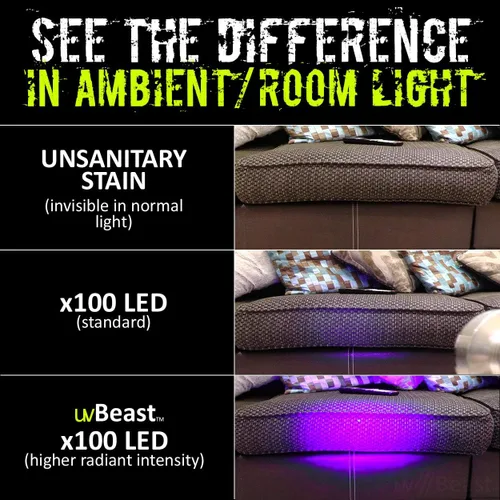 Miniatura 7 de uvBeast Linterna UV de luz negra – Alta potencia 100 LED con efecto de inundación de 30 pies – Grado profesional 385nm-395nm mejor para uso