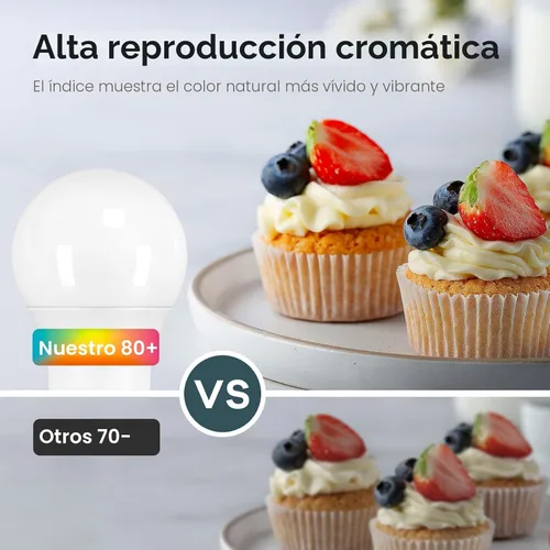 Miniatura 7 de Linkind - Bombillas LED A19 atenuables, equivalente a 40 W, base E26, luz blanca suave de 2,700 Kelvin, 5.7 W, 460 lúmenes, CRI80+, 120 V