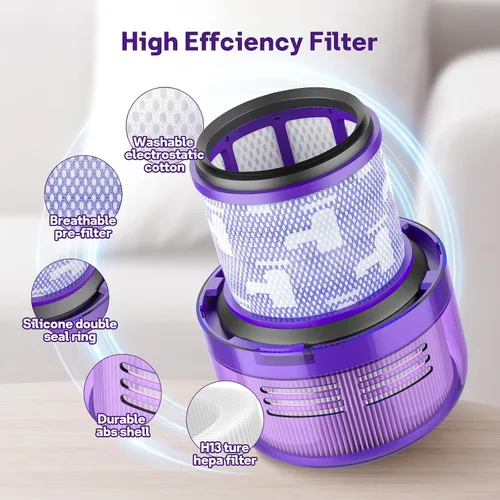 Miniatura 5 de Paquete de 2 filtros de piezas de repuesto para Dyson V11 Outsize, V11 Outsize Origin, Outsize, Compare con la pieza: 970422-01