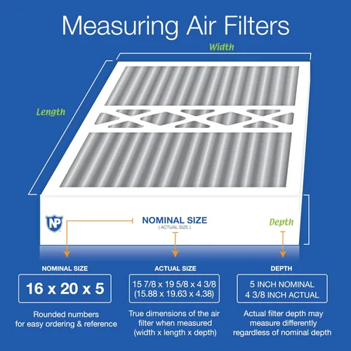 Miniatura 2 de Nordic Pure 16 x 20 x 5 (tamaño real: 15 7/8 x 19 5/8 x 4 3/8) Honeywell Filtros de aire de repuesto Merv 8 Plus Carbon 1 paquete