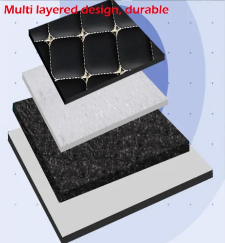 Miniatura 7 de 1 almohadilla para maletero de coche con almohadilla de maletero de múltiples capas de borde alto (para Optima 2011-2015)