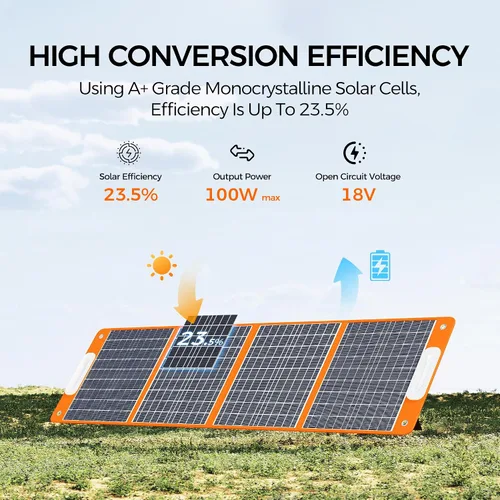 Miniatura 3 de Flashfish - Panel solar plegable de 100 W y 18 V, cargador solar de alta eficiencia con salida de CC y puerto USB.C QC3.0 de 65 W para estación