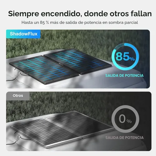 Miniatura 3 de Renogy Panel Solar ShadowFlux de 200W Anti-Sombreado N-Tipo, Panel Solar de 200 Vatios de 25% de Alta Eficiencia para Sistema de 12V/24V, Cargador