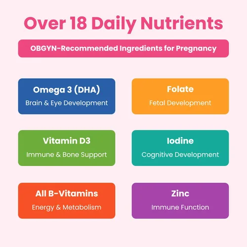 Miniatura 6 de Gomitas de vitaminas prenatales con DHA Vitaminas prenatales veganas para mujeres con Omega 3, metilfolato, colina y D3, vitaminas