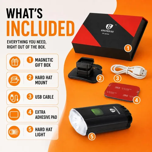 Miniatura 7 de Faro Recargable para Casco Duro - Luz para Casco de Soldar, Faro para Casco Duro para Bombero y Casco de Soldadura con Accesorios