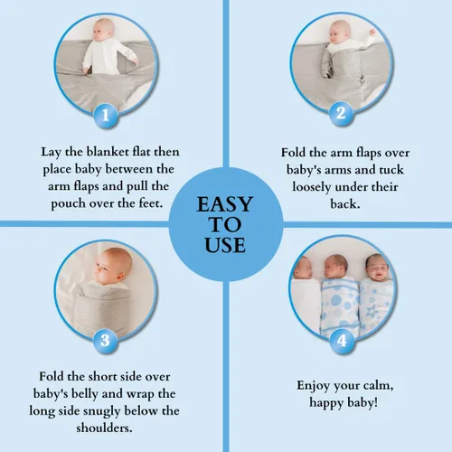 Miniatura 9 de Miracle Blanket Manta Envolvente para Bebé – Ayuda a Tu Recién Nacido a Dormir Más Tiempo – Saco de Dormir Suave y Seguro para Bebés – Manta