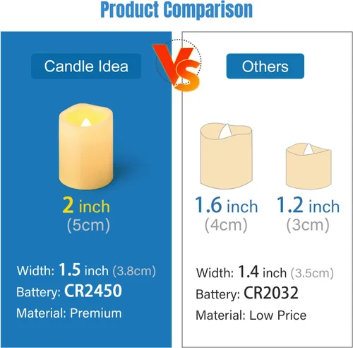Miniatura 4 de 12 velas votivas LED parpadeantes sin llama tipo té con control remoto, juego que funciona con baterías/velas eléctricas para exteriores