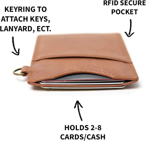Miniatura 3 de Thread Wallets - Cartera delgada de diseño minimalista con tarjetero vertical.