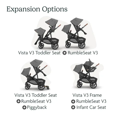 Miniatura 7 de UPPAbaby RumbleSeat V3 Segundo asiento inferior – Compatible con Vista V2 y Vista V3 – Asiento para todo tipo de clima + hebilla magnética