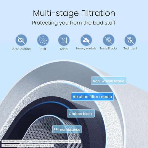 Miniatura 6 de Waterdrop – Filtro de agua alcalino para grifo de fregadero, sistema de encimera certificado NSF/ANSI 42, acero inoxidable de 5 etapas, 8000