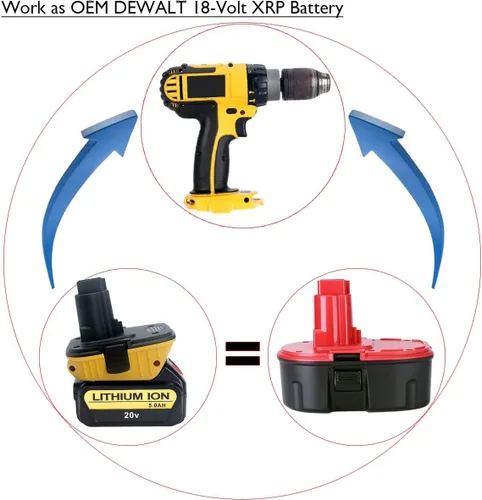 Miniatura 3 de Gonocop 2 paquetes DCA1820 de repuesto para adaptador de batería Dewalt de 18 V a 20 V, convierte la batería de litio DeWalt de 20 voltios Max XR