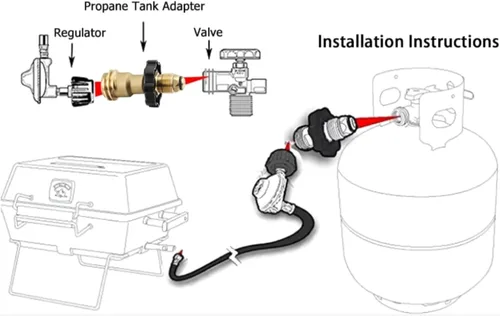 Miniatura 3 de Adaptador universal de tanque de propano que convierte POL a QCC1 / Tipo 1, POL a conector de propano QCC