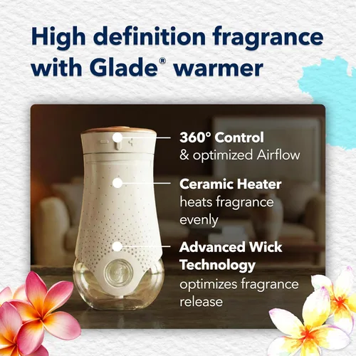 Miniatura 7 de Glade PlugIns - Repuesto de ambientador, aceites esenciales y perfumados para el hogar y el baño, Aqua Waves, 1.34 onzas líquidas, 2