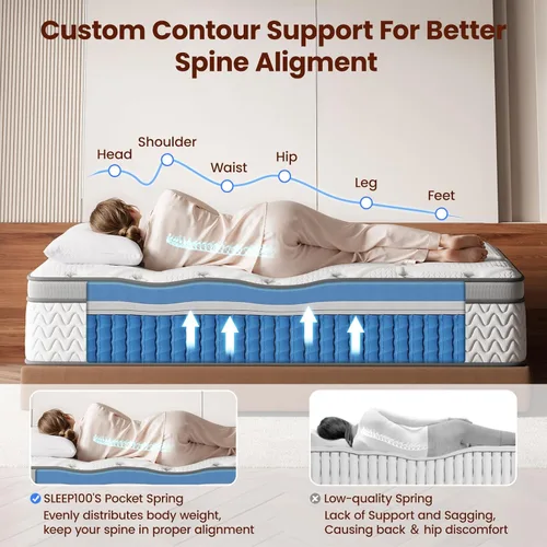 Miniatura 3 de SLEEP100 Colchón individual de 10 pulgadas – Colchones híbridos para el dolor de espalda, soporte extra lumbar y de hombros, sin fibra de vidrio