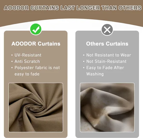 Miniatura 6 de Aoodor Cortinas de Gazebo para Exteriores de 10 x 10 pies, 4 Paneles Impermeables de Pared Lateral de Privacidad de Repuesto con Cremallera