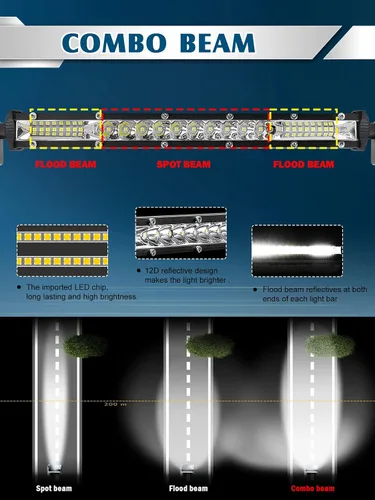 Miniatura 4 de MAYELLO - Barra de luz LED de 10 pulgadas, haz combinado de foco y inundación, lámpara de conducción LED delgada de una sola fila, luces fuera