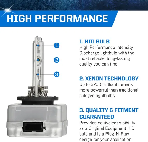 Miniatura 4 de PEAK Bombilla de repuesto para faros delanteros de xenón HID D1S