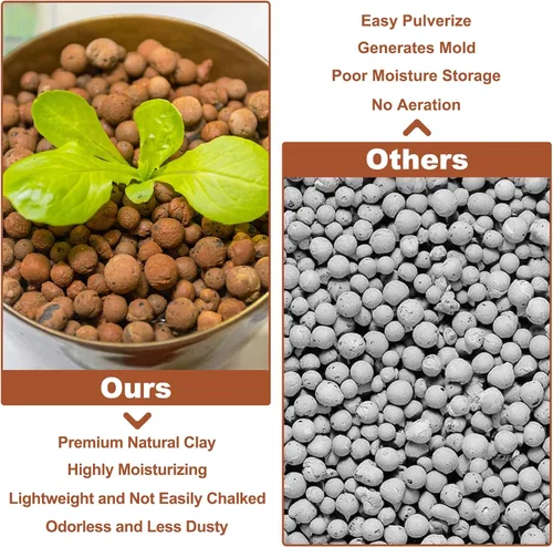 Miniatura 4 de Riare Guijarros de arcilla expandida orgánica de 2 libras, bolas de leca natural de 0.157 a 0.630 pulgadas, ligeras piedras de arcilla hidropónica