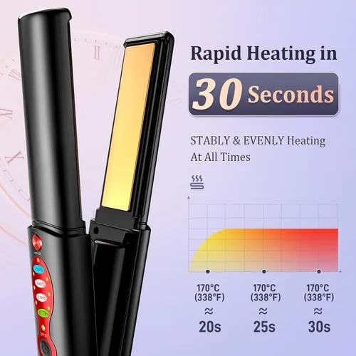 Miniatura 2 de Alisador y rizador de pelo inalámbrico para cabello fino y fino, mini plancha plana recargable por USB con 3 ajustes de calor, placas de titanio