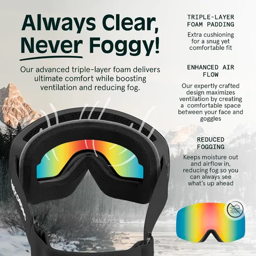 Miniatura 6 de Retrospec Flume Ski Goggles for Men and Women UV Protection