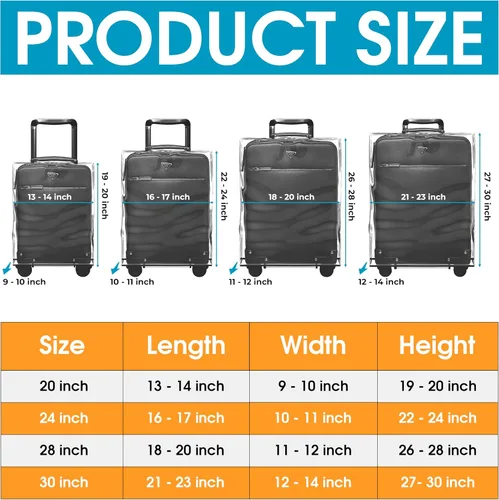 Miniatura 5 de Guardify Fundas de equipaje para maleta aprobadas por la Tsa, protector de equipaje transparente, funda de maleta Funda de equipaje de viaje