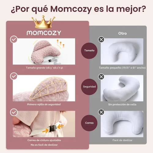 Miniatura 4 de Momcozy - Almohada de lactancia original con valla de seguridad innovadora, más ancha para mayor soporte a mamá y bebé, facilita la lactancia manos