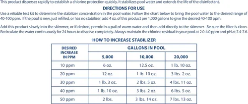 Miniatura 4 de Pool Mate 28 Libras Estabilizador y Acondicionador Premium para Piscina, Ácido Cianúrico Concentrado para Piscinas, Ayuda al Cloro a Durar Más Largo