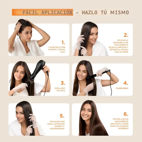 Miniatura 3 de KATIVA Kit de alisado de queratina brasileña - Keratina Alisado Brasileño + suero protector de calor Potion 4, suavizante, antiencrespamiento, ácido