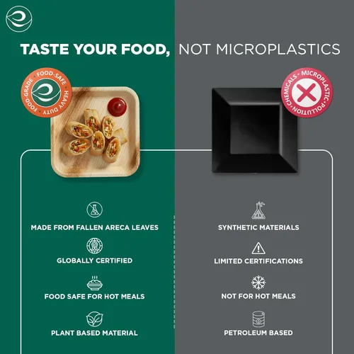 Miniatura 4 de ECO SOUL Platos de Hoja de Palma de 8" (100 Unidades) Platos Cuadrados Compostables de Bambú Extra Resistentes, Vajilla Biodegradable Ecológica