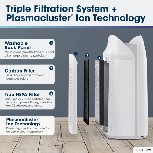 Miniatura 6 de SHARP Purificador de aire inteligente con humidificador combinado: cubre hasta 2,603 pies cuadrados en una hora, compatible con Alexa y Google Asst.
