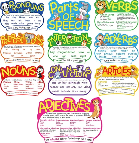 Outus Póster de 10 piezas de discurso para aula, gramática, recortes de gramática educativa, juego de tablones de anuncios para profesores,