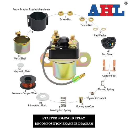 Miniatura 7 de AHL Relé solenoide de arranque para Polaris Trail Blazer 250 1990-2003 ATV