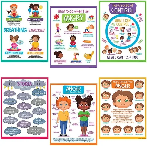 Fun Express Pósters de manejo de la ira – Gestión del comportamiento en el aula – Póster educativo para un bienestar emocional eficaz y niños – 6