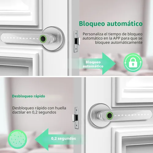 Miniatura 5 de Cerradura de puerta biométrica de huellas dactilares con teclado, entrada sin llave, cerraduras de puerta para dormitorios, hogar, hotel, oficina