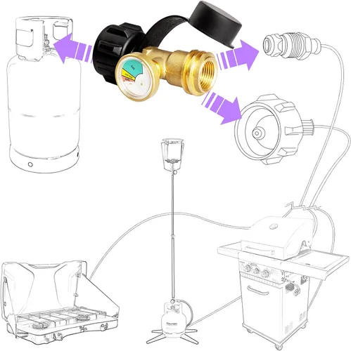 Miniatura 3 de DozyAnt premium medidor indicador de gas de propano con detector de filtraciones y medidor de presión para camper, cilindros, parrillas de gas