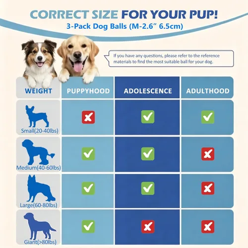Miniatura 6 de Pelotas de tenis para perros, juguetes interactivos para perros masticadores agresivos, juguete indestructible para mantenerlos ocupados, juguetes