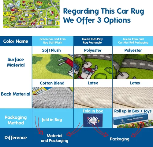 Miniatura 8 de Booooom Jackson Alfombra Infantil de Tren y Ciudad - Antideslizante, Lavable, Pista de Carreras de Coches para Niños y Niñas