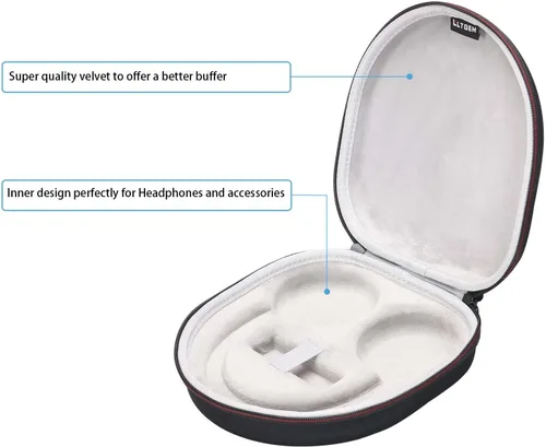 Miniatura 5 de LTGEM - Funda compatible con auriculares inalámbricos Bang & Olufsen Beoplay HX / H95 / H100, bolsa de almacenamiento de viaje para oficina