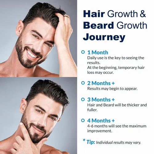 Miniatura 5 de FUZYAT 5% Spray de Minoxidil para Hombres y Mujeres, Minoxidil para el Crecimiento del Cabello en Mujeres, Spray de Minoxidil para el Crecimiento