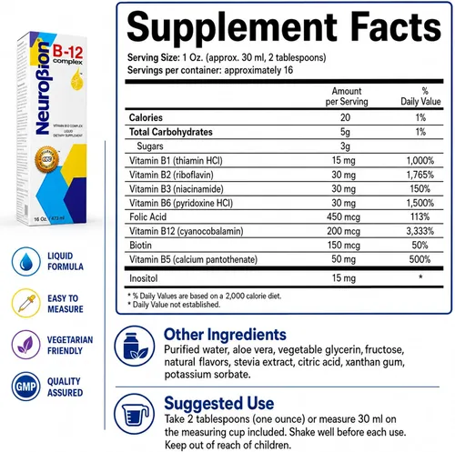 Miniatura 2 de Neurobion Complejo de vitamina B12 de 16 onzas de sabor cítrico líquido, paquete de 2