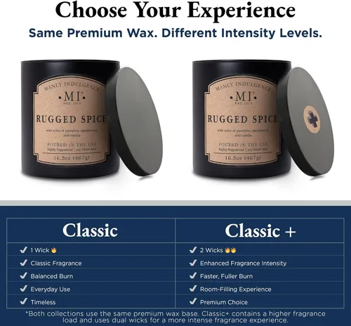 Miniatura 5 de Manly Indulgence Last Call - Velas perfumadas para hombres, 2 mechas, 16.5 onzas, cera de mezcla de soja premium, 60 horas de combustión, velas