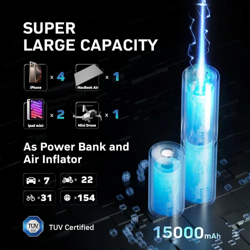 Miniatura 3 de MotorX Inflador de Neumáticos Portátil Compresor de Aire 2da Generación, Inflador de Neumáticos Grandes Nivel de Velocidad Inflado Rápido de 30