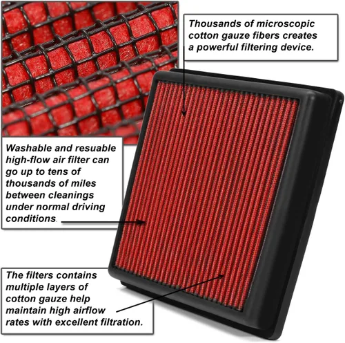 Miniatura 5 de DNA Motoring AFPN-205-RD - Filtro de aire de panel lavable