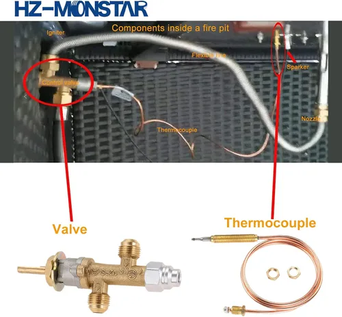 Miniatura 4 de Kit de válvula de control de seguridad de falla de llama de gas propano GLP de baja presión con conjunto de encendedor, kit de encendido de botón