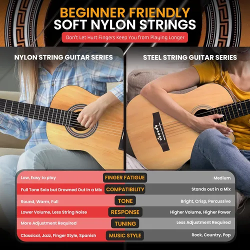 Miniatura 5 de Pyle - Kit de guitarra acústica para principiantes, instrumento junior de 3/4 de 36 pulgadas de tamaño para niños y adultos, brillo natural