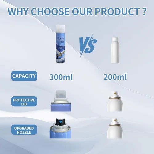 Miniatura 8 de Spray protector de zapatos, Nano impermeable para zapatos y tenis, repelente al agua invisible y protector de manchas para cuero, nobuck, lona