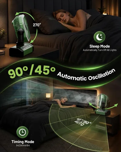 Miniatura 5 de Allsion Ventilador portátil de 24000 mAh alimentado por batería con control remoto y LED, flujo de aire fuerte de 4 velocidades, ventilador